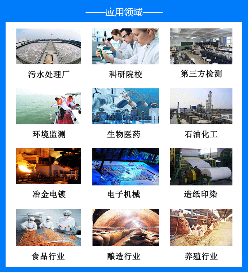 氨氮總磷測定儀適用范圍