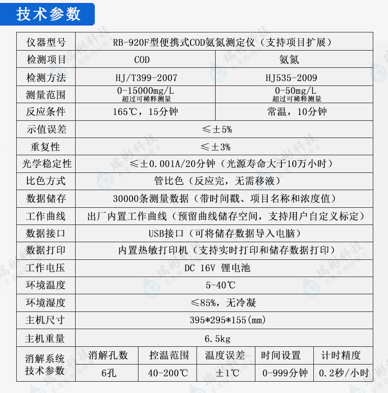 RB-920F型便攜式COD氨氮雙參數(shù)測定儀技術參數(shù)